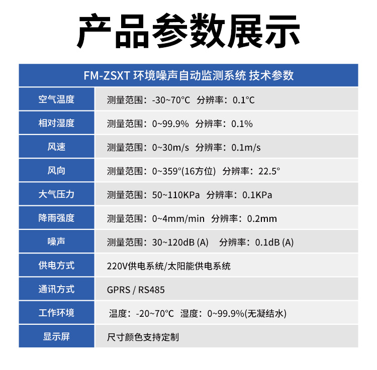 FM-ZSXT環(huán)境噪聲自動(dòng)監(jiān)測(cè)系統(tǒng)
環(huán)境噪聲自動(dòng)監(jiān)測(cè)系統(tǒng)是在監(jiān)測(cè)點(diǎn)位采用連續(xù)自動(dòng)監(jiān)測(cè)儀器對(duì)環(huán)境噪聲（聲環(huán)境功能區(qū)噪聲、交通 噪聲、固定污染源噪聲等）進(jìn)行連續(xù)的數(shù)據(jù)采集、處理和分析的儀器系統(tǒng)。
環(huán)境噪聲自動(dòng)監(jiān)測(cè)系統(tǒng)主要 由噪聲自動(dòng)監(jiān)測(cè)子站、管理控制中心及數(shù)據(jù)傳輸系統(tǒng)組成。自動(dòng)監(jiān)測(cè)子站由噪聲監(jiān)測(cè)終端、全天候戶 外傳聲器單元、GPS、氣象、車流量、各種選配部件、不間斷電源（UPS）、數(shù)據(jù)傳輸設(shè)備、固定站設(shè) 施等構(gòu)成，管理控制中心主要由數(shù)據(jù)通信服務(wù)器、數(shù)據(jù)存儲(chǔ)服務(wù)器、噪聲計(jì)算工作站、管理系統(tǒng)、信 息發(fā)布系統(tǒng)等構(gòu)成。